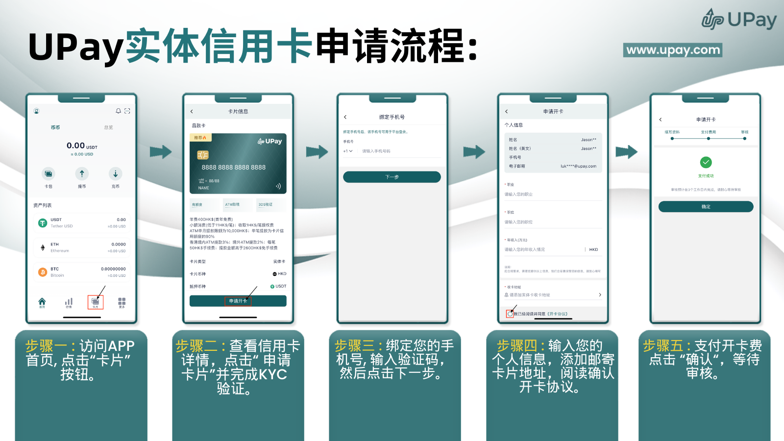 实体信用卡申请流程..png