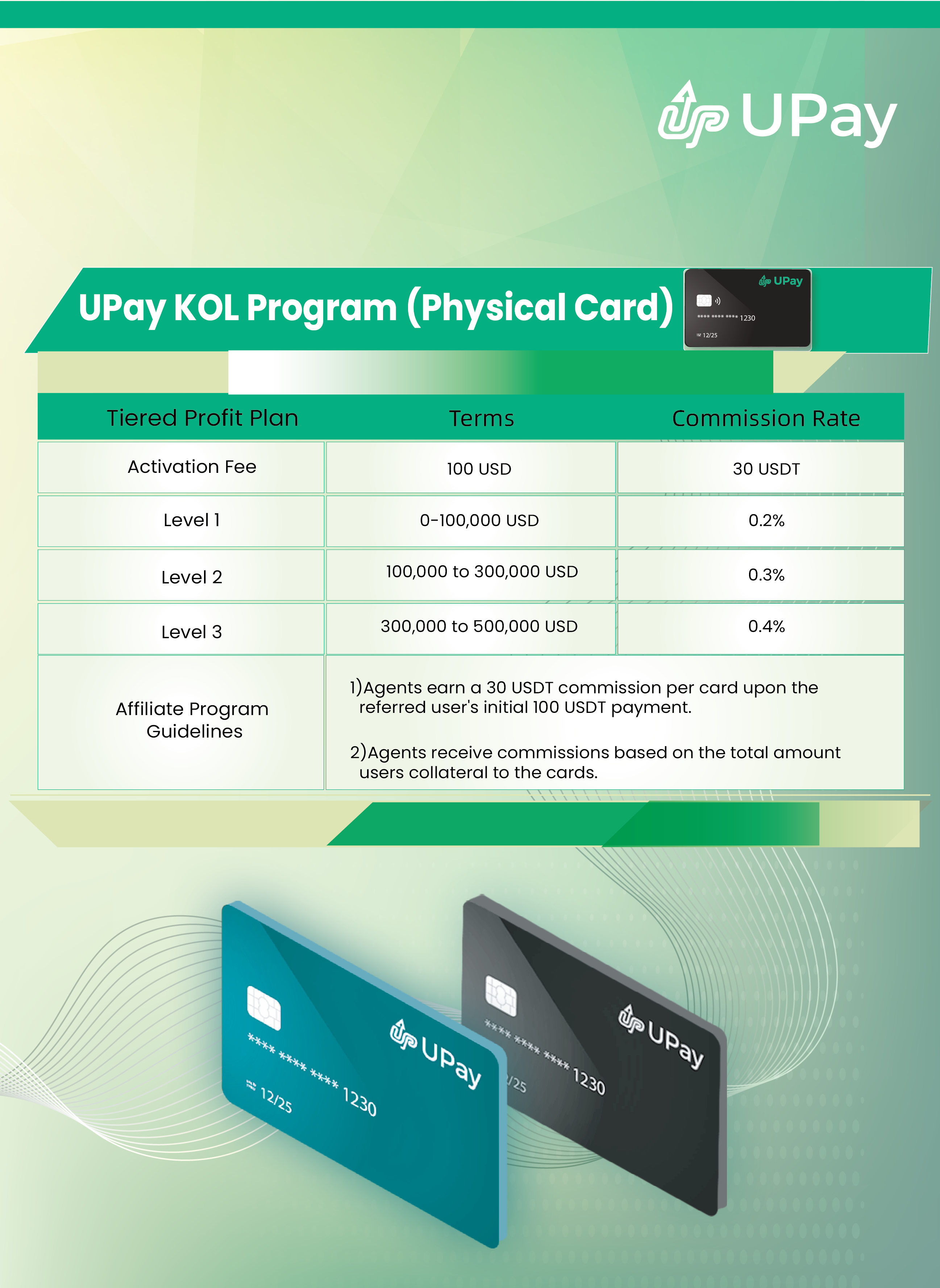 UPAY KOL Program.png