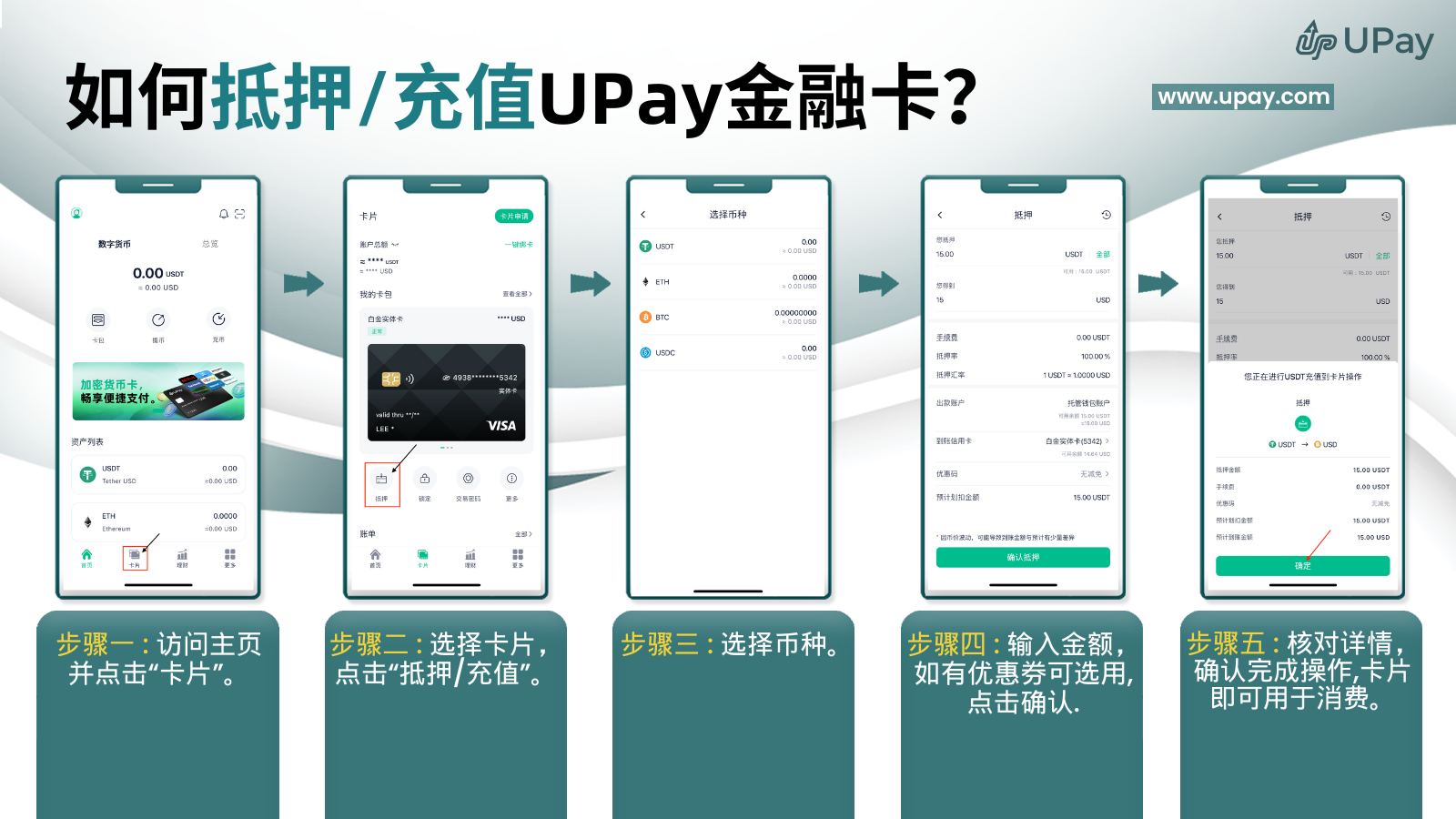 如何抵押:充值UPay金融卡 CN.png